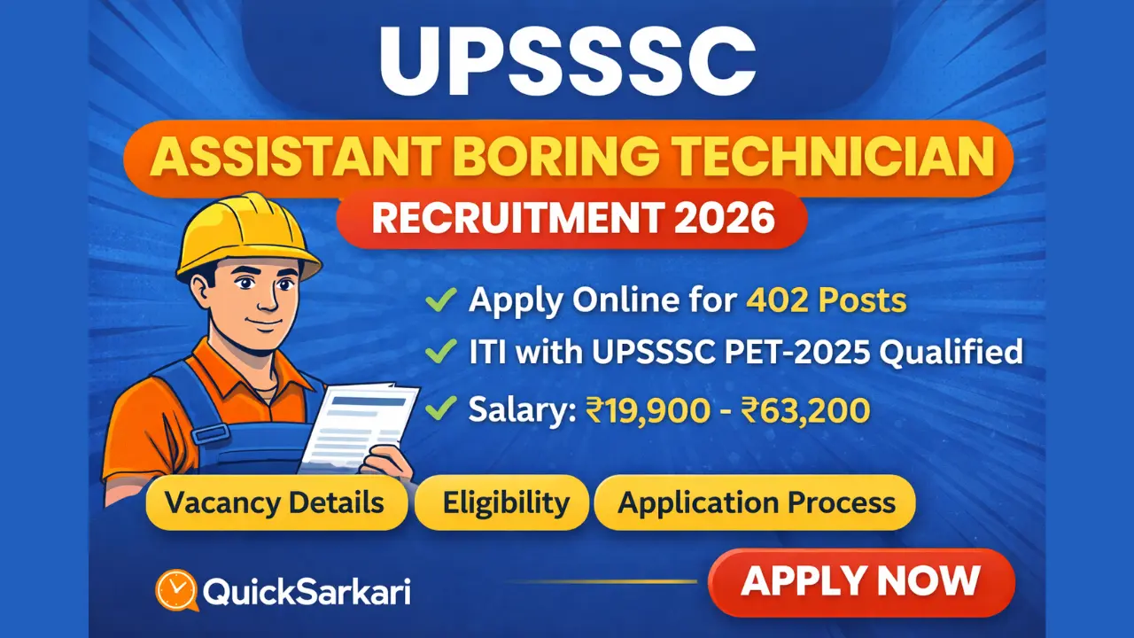 UPSSSC Assistant Boring Technician Recruitment 2026 Apply Online for 402 Posts
